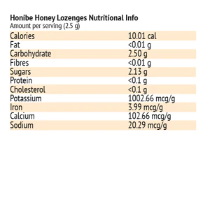 Honibe Honey Lozenges - Pure Honey